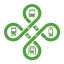 Integration of Land-use & Transport Planning